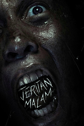 Jeritan Malam (2019) Hindi Dubbed